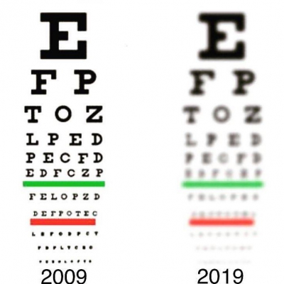 Érci Optika Budapest, 14. kerület